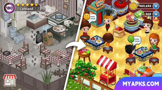 Cafeland - Jogos de restaurante