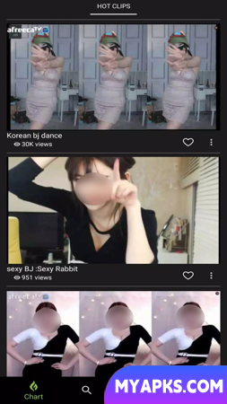 Tubo de dança NSFW