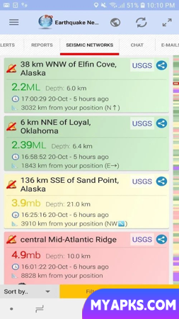 Rede de Terremotos Pro