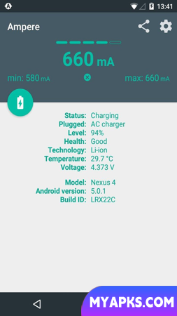 Ampere