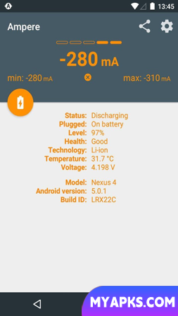 Ampere