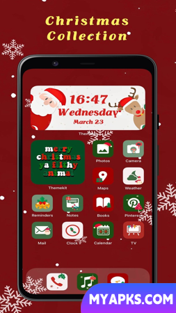ThemeKit - Temas e widgets