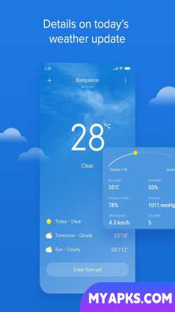 Tempo - Por Xiaomi