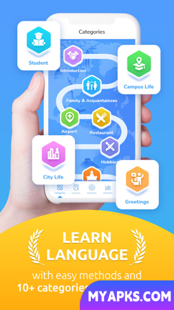 Lingutown - Aprenda idiomas