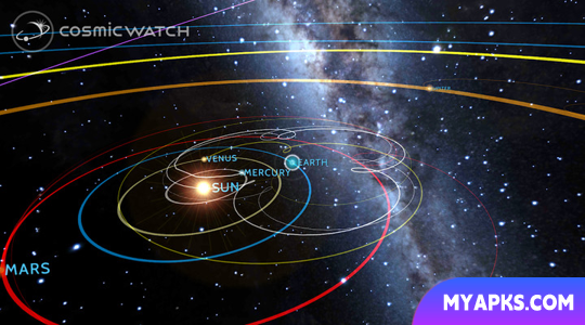 OBSERVAÇÃO CÓSMICA: Tempo e espaço