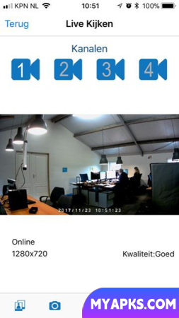 Monitoramento ELRO
