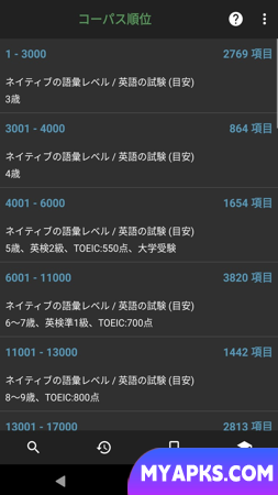 Eijiroid