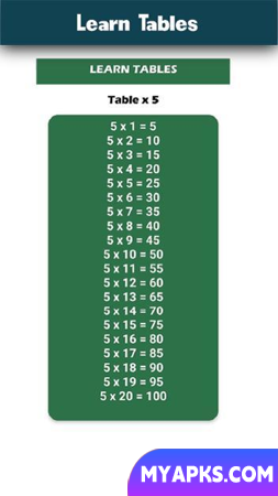 Tabuada de multiplicação - Matemática