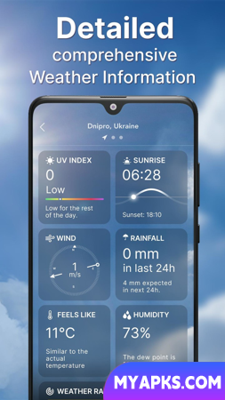 Tempo em tempo real - radar e widgets