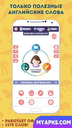 Inglês para iniciantes: LinDuo