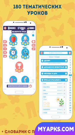 Inglês para iniciantes: LinDuo
