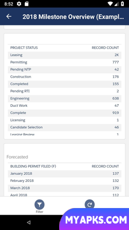 Sitetracker