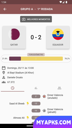Copa 24h - tabela tempo real
