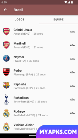 Copa 24h - tabela tempo real
