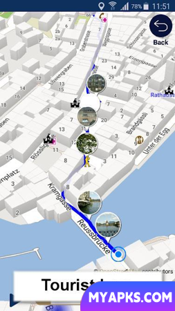 myguide.city