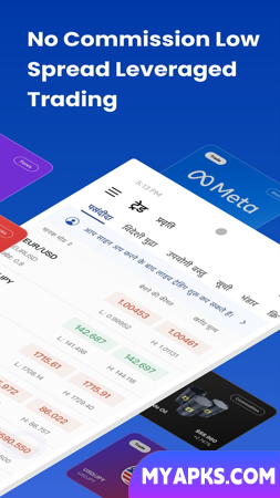 Max Forex-Dagangan Forex Emas