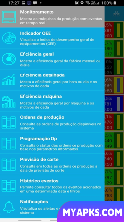 OKEA VirtualLoom