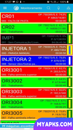 OKEA VirtualLoom