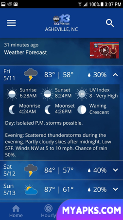 WLOS WX