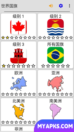 Bandeiras de todos os países do mundo: perguntas e respostas geográficas sobre bandeiras