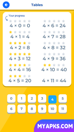 tabuada de multiplicação iq