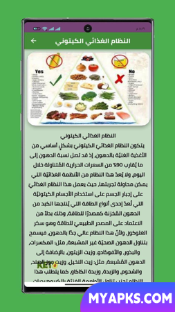 Refeições da dieta ceto