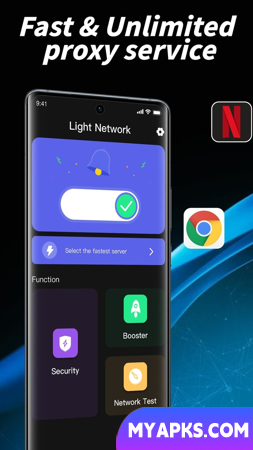 Ferramenta Light Net-proxy