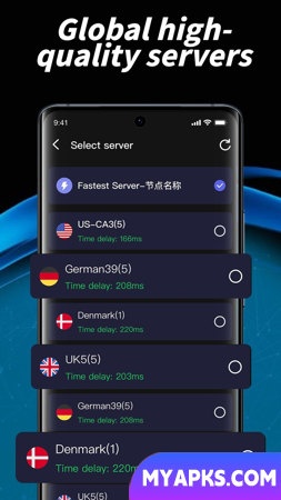 Ferramenta Light Net-proxy