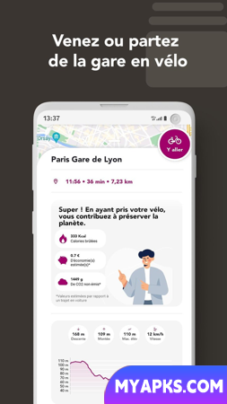 Minha estação SNCF