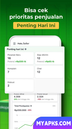 Vendedor de Tokopedia