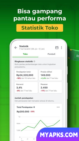 Vendedor de Tokopedia