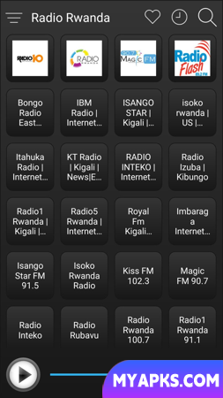 Ruanda Rádio FM AM Música