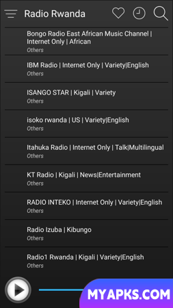 Ruanda Rádio FM AM Música