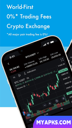 bitcastle: Buy & Trade Crypto
