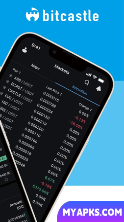 bitcastle: Buy & Trade Crypto