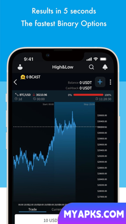 bitcastle: Buy & Trade Crypto