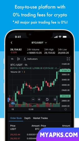 bitcastle: Buy & Trade Crypto