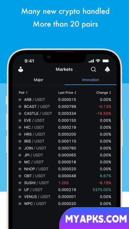 bitcastle: Buy & Trade Crypto