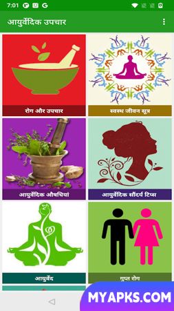 Tratamentos Ayurvédicos (Ayurveda)