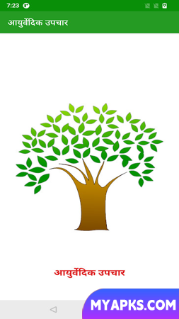 Tratamentos Ayurvédicos (Ayurveda)
