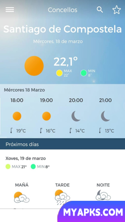MeteoGaliza