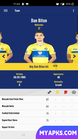 Maccabi Tel Aviv FC