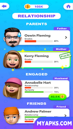 Story Life Simulator: Idle Sim