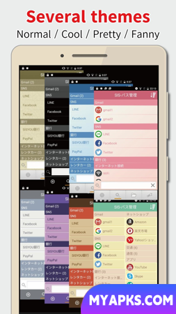 Ferramenta japonesa de gerenciamento de senhas SIS-Password Management