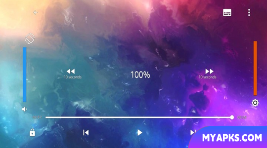 Pi Video Player - MP4 Player