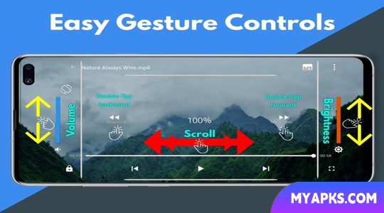 Pi Video Player - MP4 Player