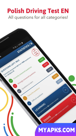 Polish Driving Test EN IMAGE A