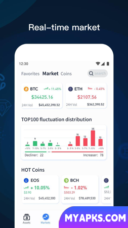 ELLIPAL: Crypto Bitcoin Wallet