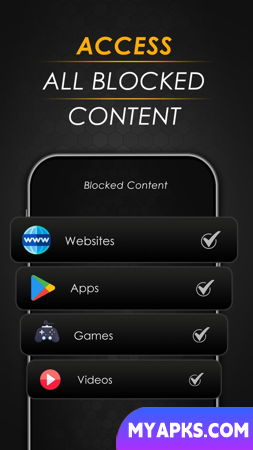 Secure VPN Proxy : Indeed VPN