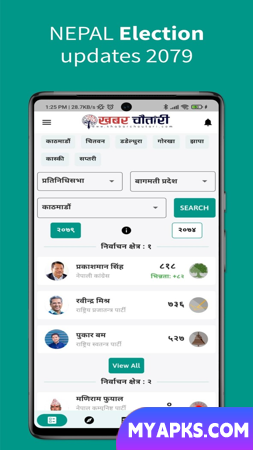Khabar Chautari- Election 2079